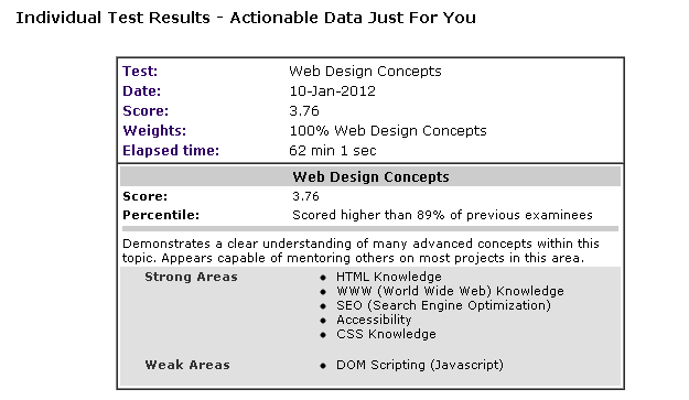 WebDesignConceptsCertification-TestResult